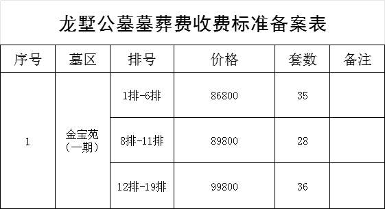 宜兴龙墅公墓 墓葬费收费标准 备案表